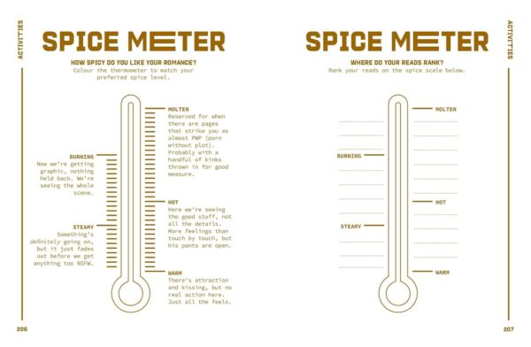 Mostly Here for the Smut: A Reading Journal - Image 2